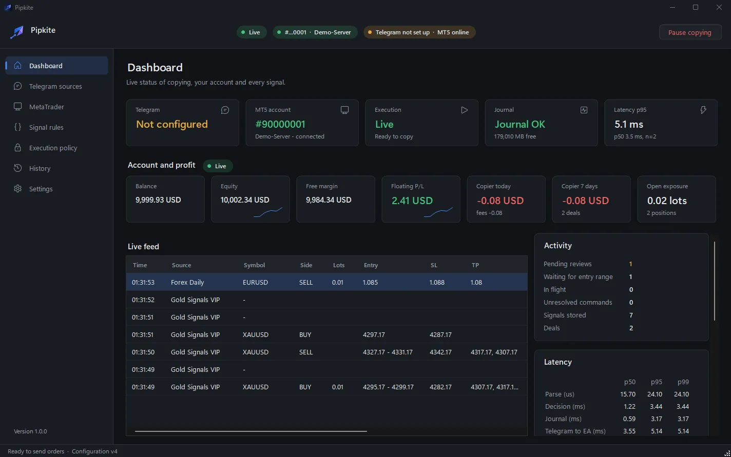 The Pipkite dashboard: connections, account and profit, live feed and latency