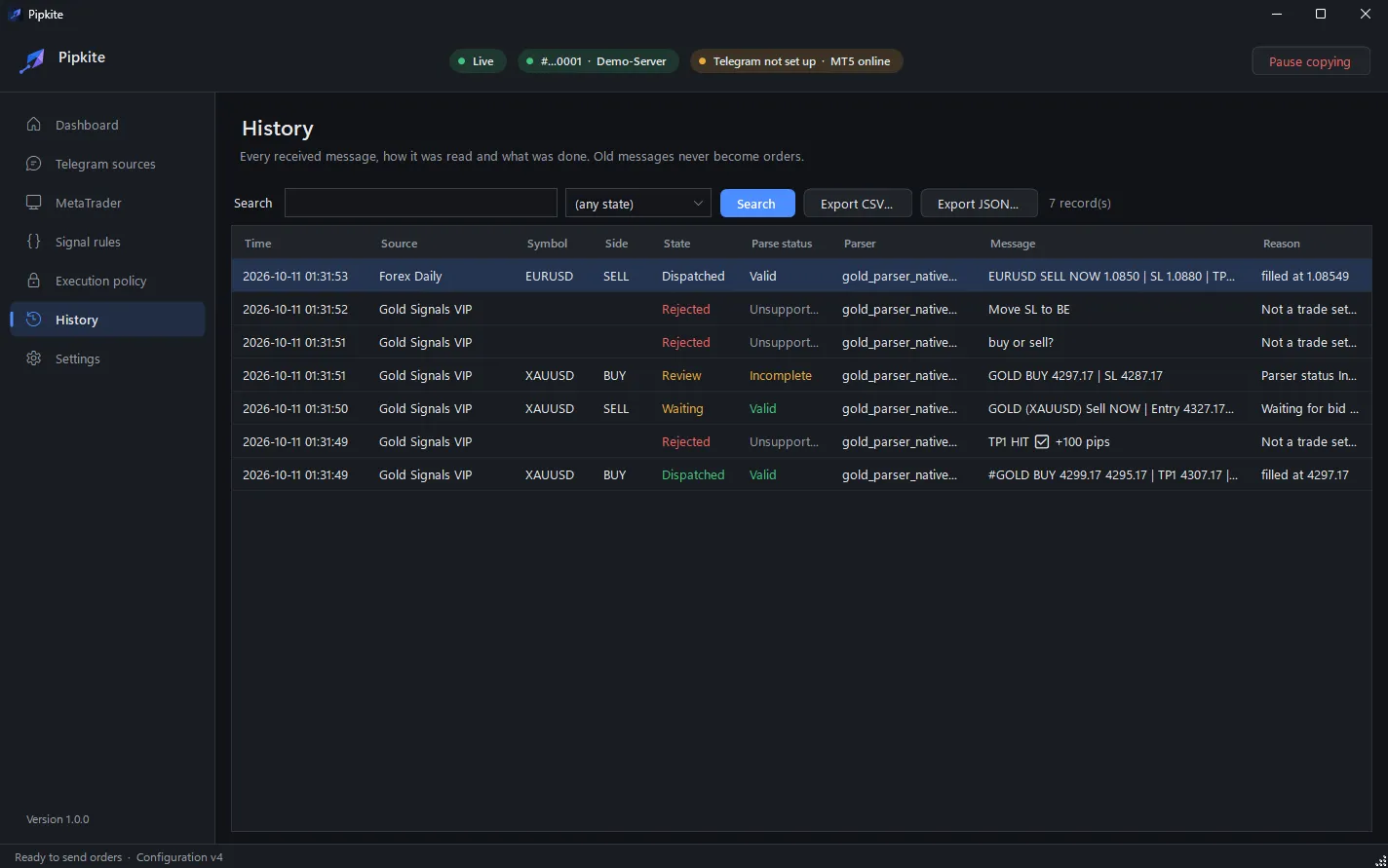 Pipkite History screen. Every message, how it was read and what was done, with the reason. Export to CSV or JSON.